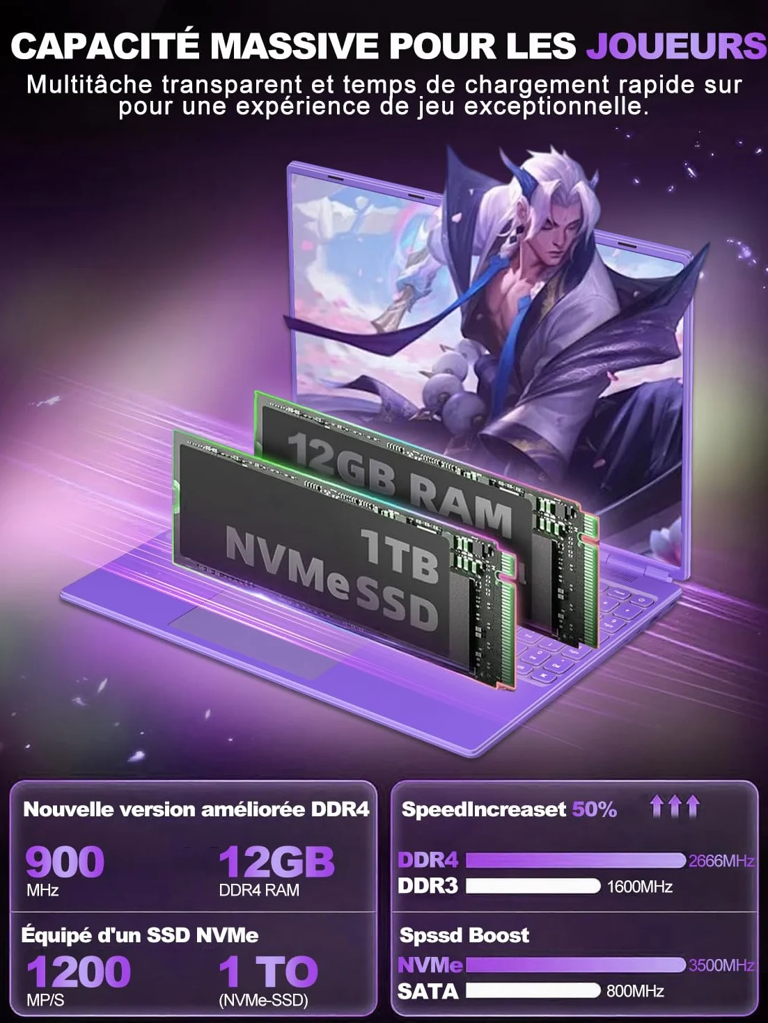 Ordinateur Portable Gaming 16 Pouces 12+512 Go Extensible 1TB Celeron N5095 2,9 GHz 1920x1200 PC Gamer 2K WiFi Mini HDMI Violet