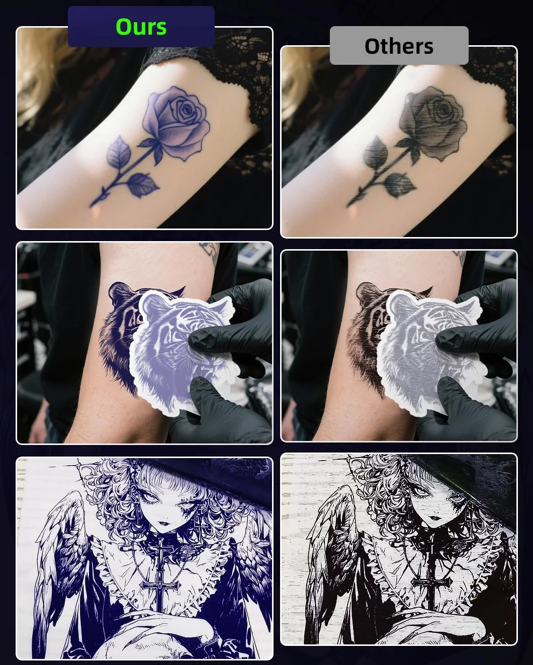 Thermocopieur Tatouage Bluetooth P84 Imprimante Stencil 5 Feuilles Papier Transfert Noir