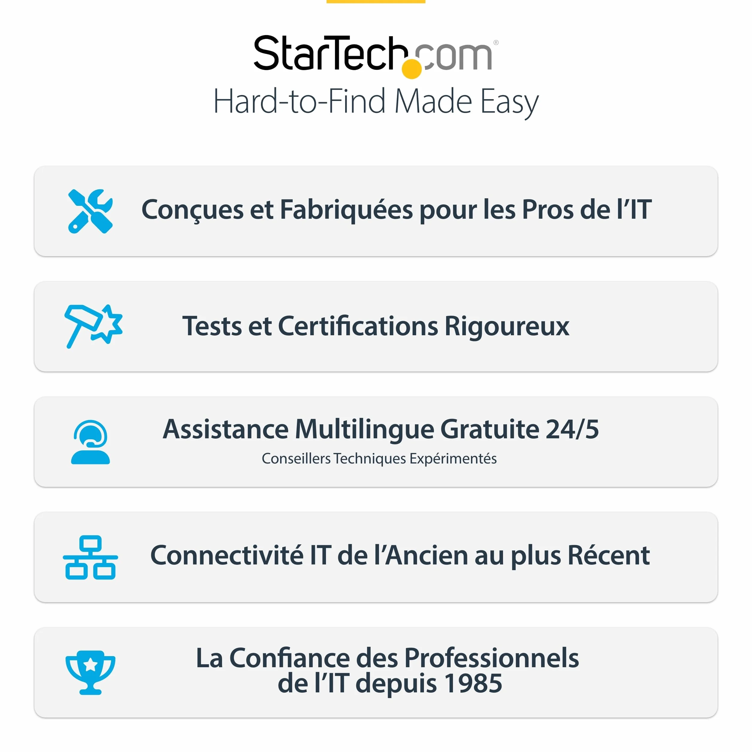 StarTech Adaptateur USB-A 3.0 vers Double HDMI 4K 30Hz 1080p 60Hz pour Double Écran