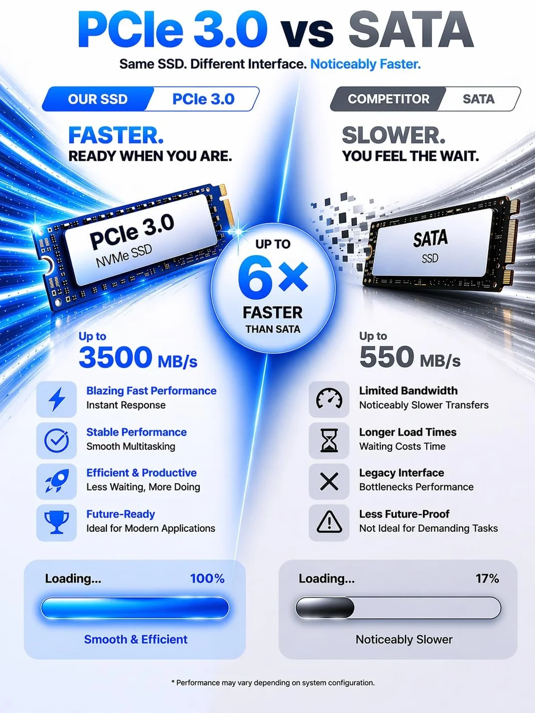 GMKtec G10 Mini PC Ryzen 5 3500U 16 Go RAM 512 Go SSD LAN 2,5GbE Triple Affichage 4K WiFi Bluetooth USB-C DP