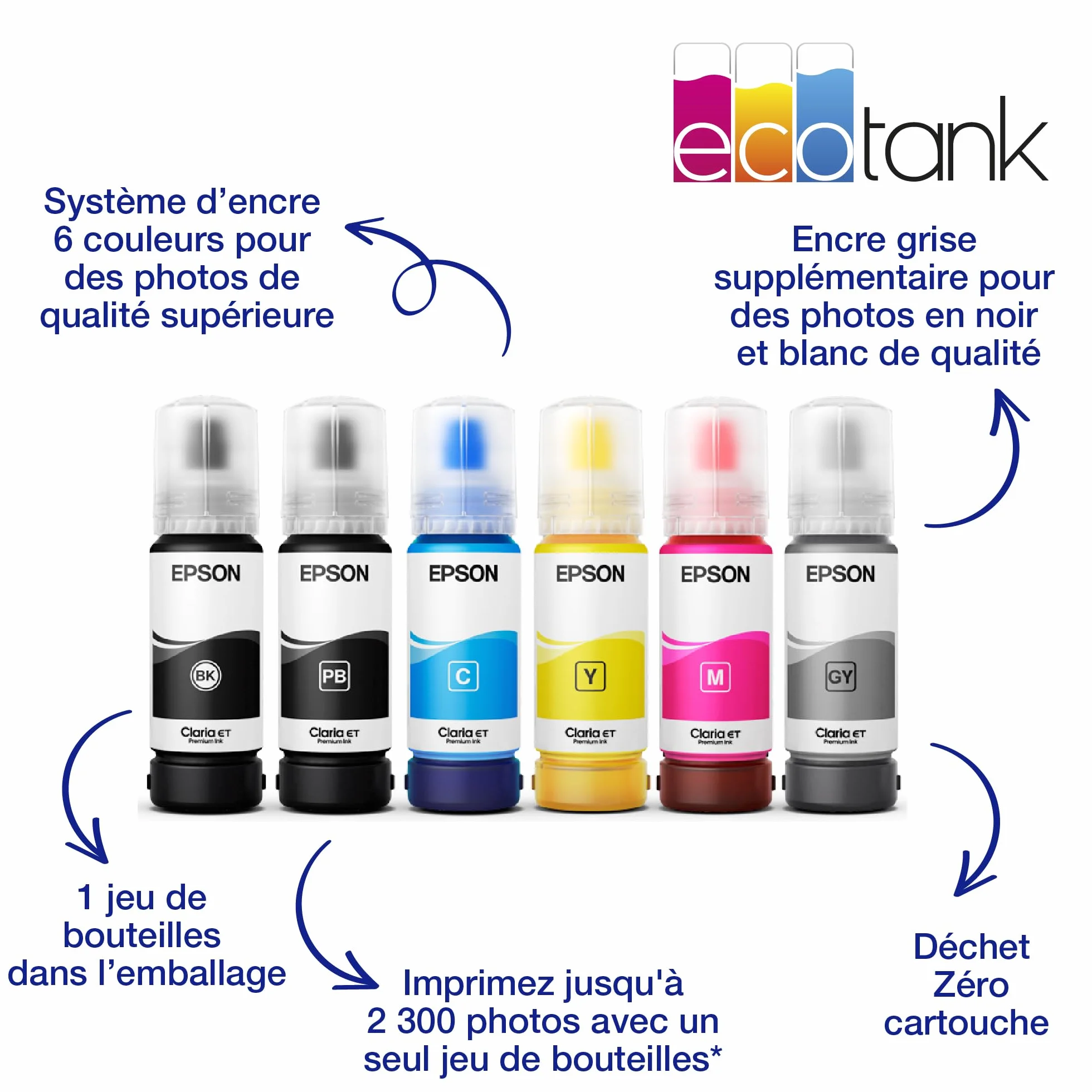 Imprimante photo A3+ EcoTank ET-8550 avec réservoir d'encre Wi-Fi