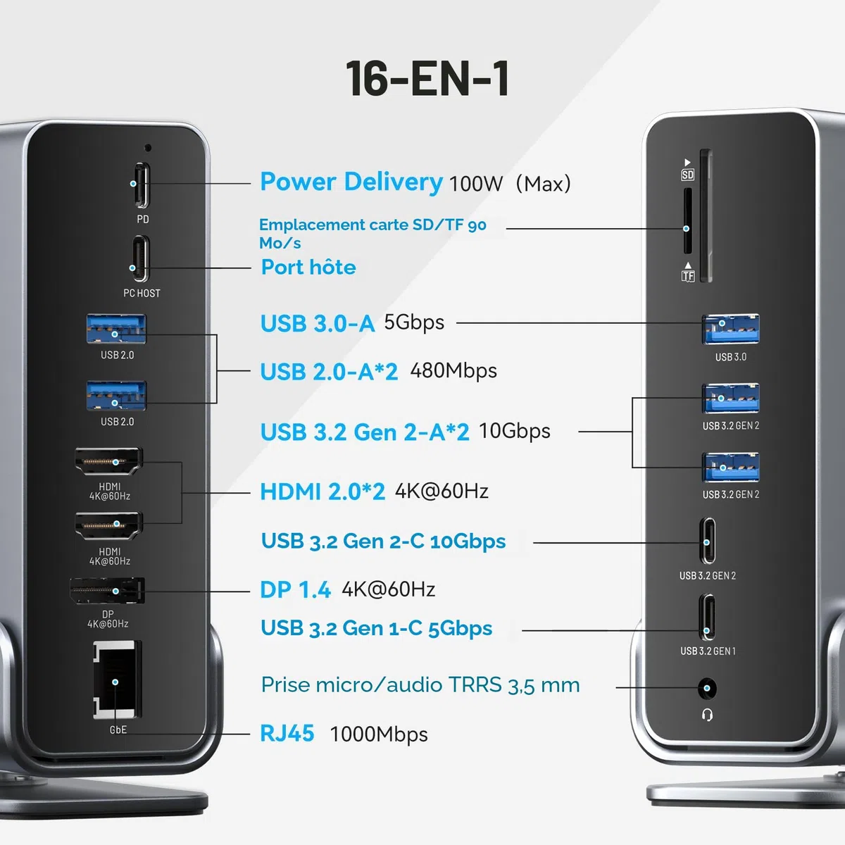 VENTION Station d'accueil USB C 15 en 1 Triple Moniteur pour Ordinateur Portable Dock USB C avec Double 4K@60Hz HDMI, 4K@60Hz DP, 10Gbps USB Ports, RJ45, Audio, SD/TF, PD100W, Noir