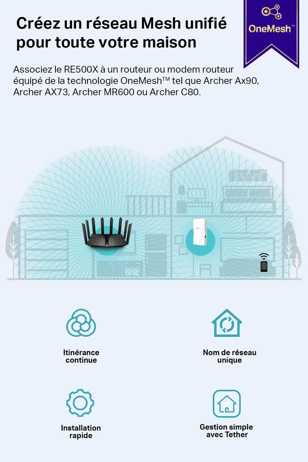 TP-Link Répéteur WiFi 6 RE500X, Amplificateur AX1500 Mbps, Port Ethernet Gigabit, 100 m²