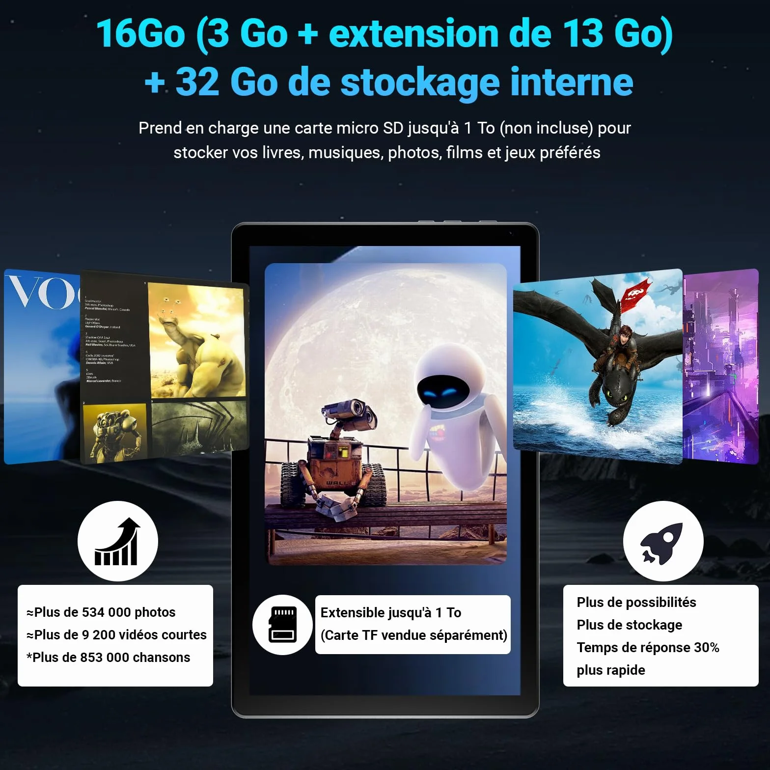 Tablette 10 Pouces Android 15 32 Go ROM+1 To TF 5000 mAh WiFi 6 Bluetooth 5.4 Widevine L1 Noir