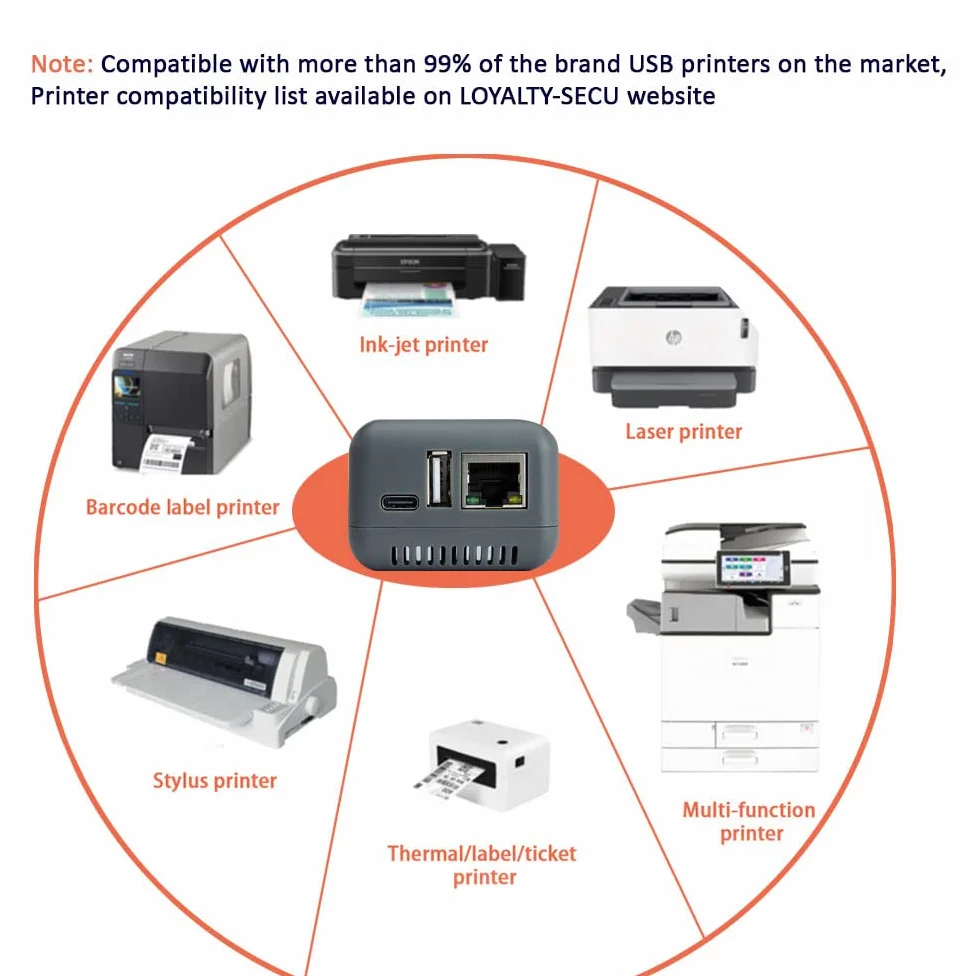 Mini serveur d'impression réseau WIFI pour imprimante USB Gris