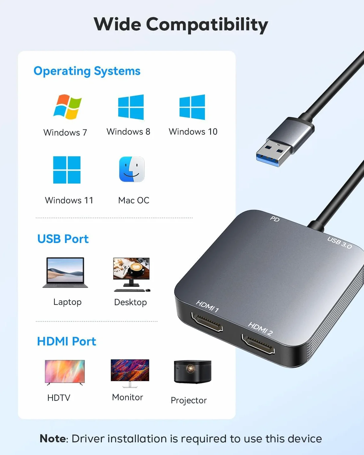 ABLEWE Adaptateur USB 3.0 vers Double HDMI avec Port USB 3.0 Câble Convertisseur HDMI pour Ordinateur