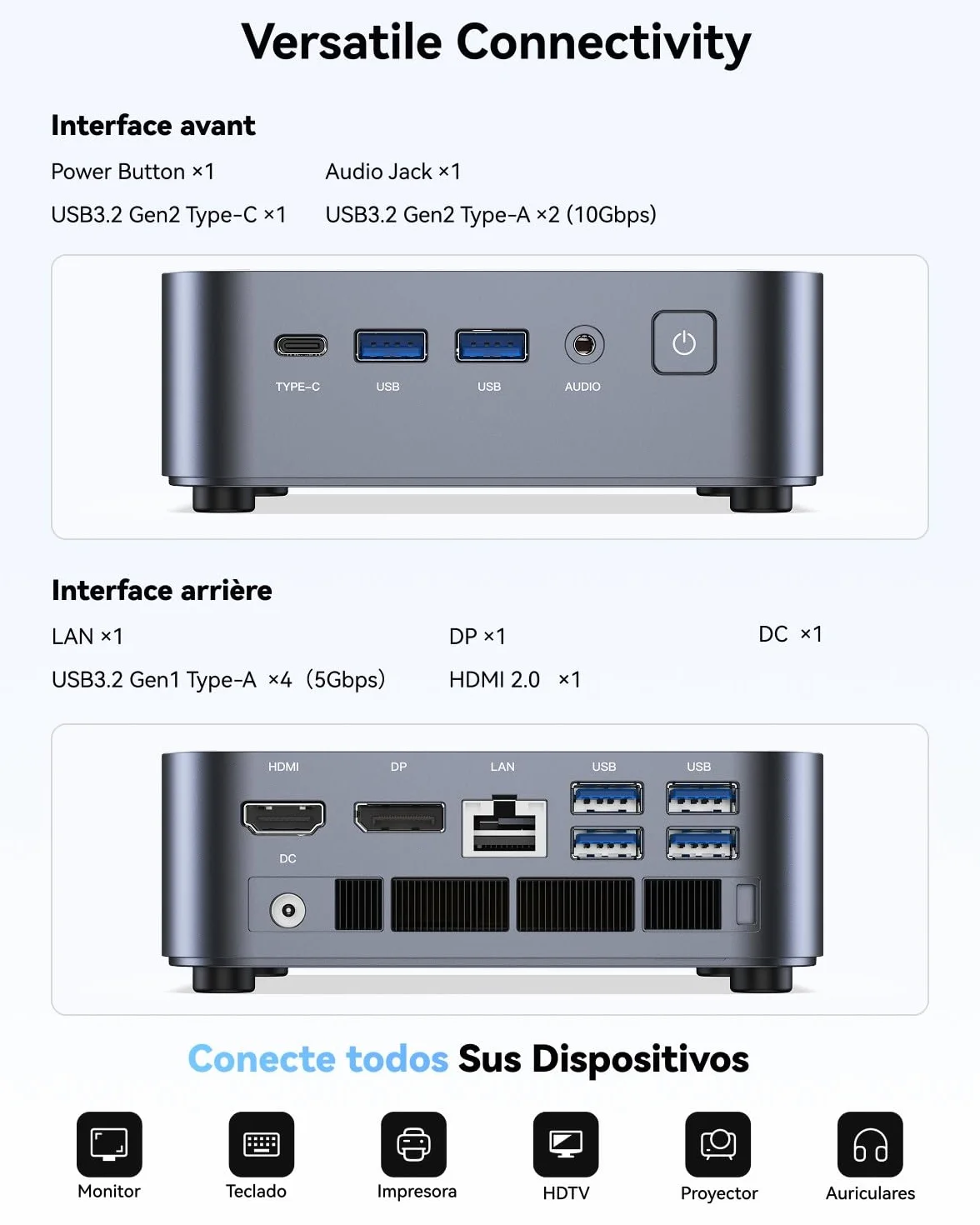 THOMSON K3 Mini PC AMD Ryzen 7 7730U 16 Go DDR4 512 Go M.2 SSD WiFi 6 BT5.2 Triple Affichage 4K