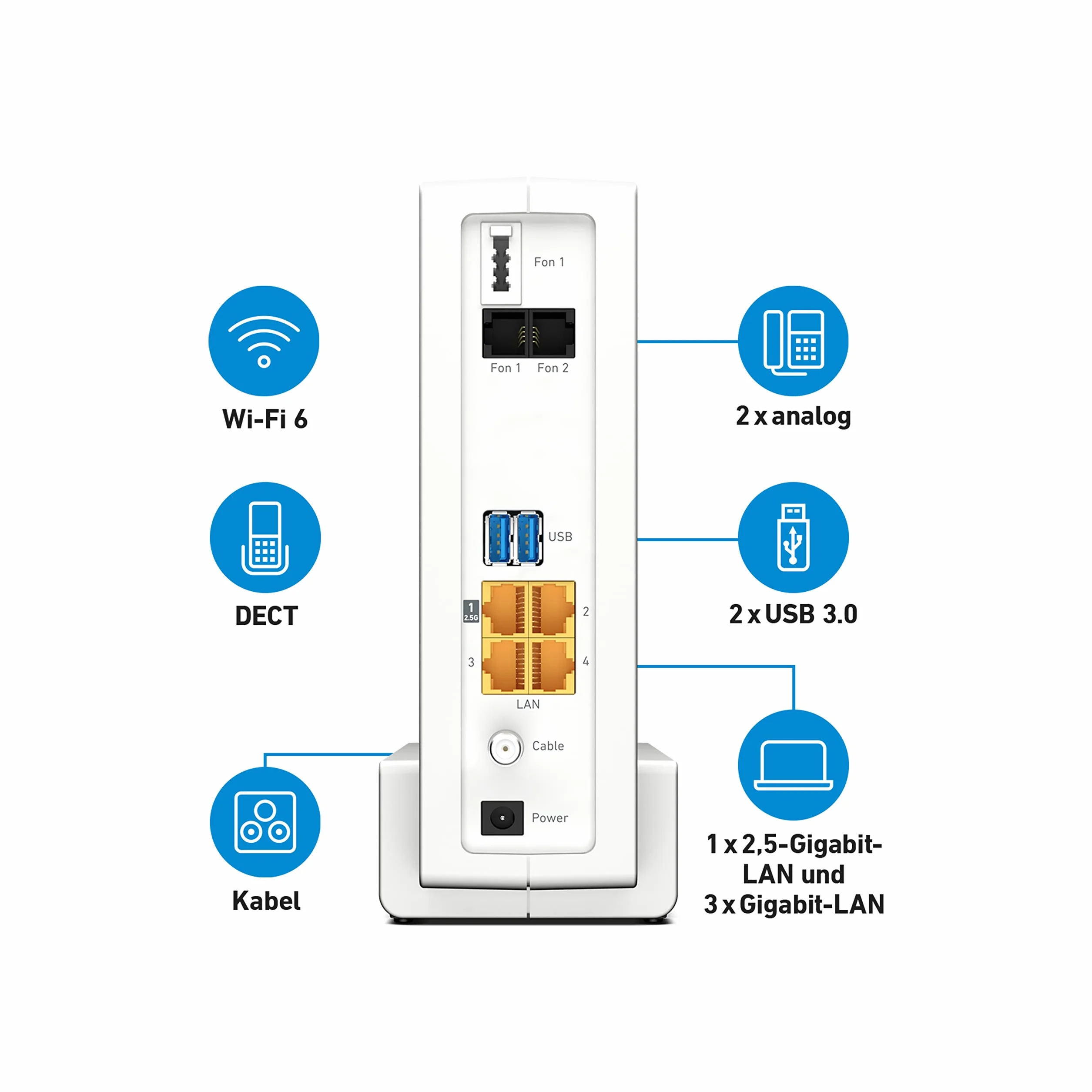 AVM FRITZ!Box 6690 Câble Modem DOCSIS 3.1 Wi-Fi 6 4x4 4800 Mbps 5 GHz 1200 Mbps 2.4 GHz LAN 2.5 Gigabit USB 3.0 Blanc Rouge