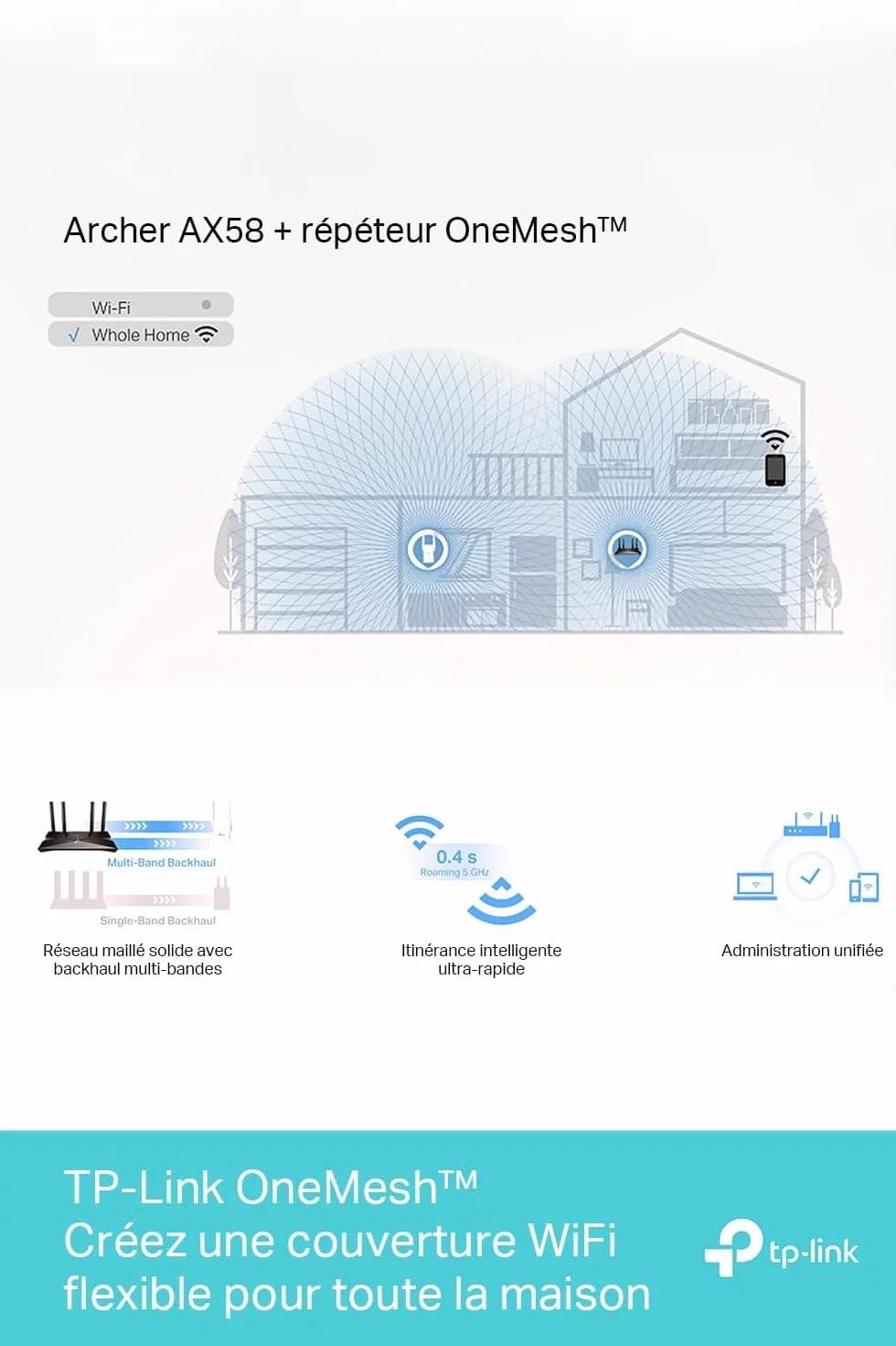 TP-Link Archer AX58 Routeur WiFi 6 AX3000 Mbps bi-Bande 5 Ports Gigabit 4 Antennes Haute Performance WPA3 EasyMesh
