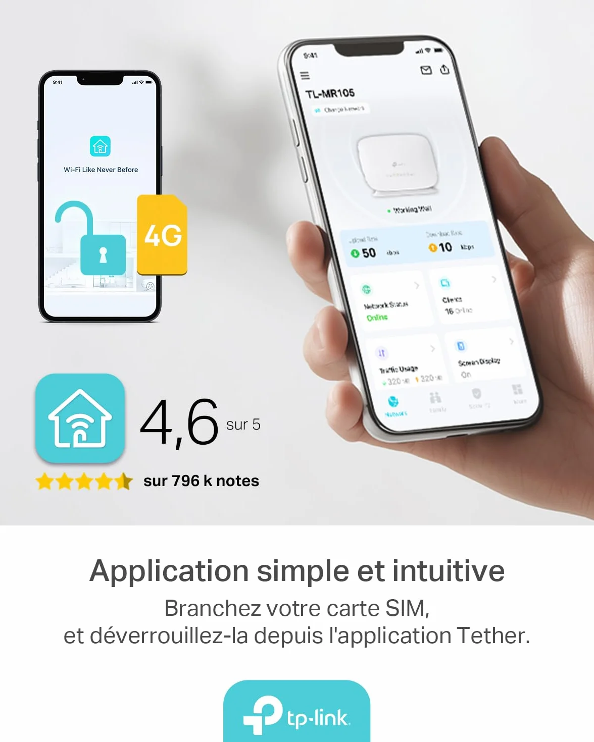 TP-Link TL-MR105 Routeur 4G LTE 300 MB/s 1 Port LAN/WAN 1 Port LAN Carte SIM 32 Appareils