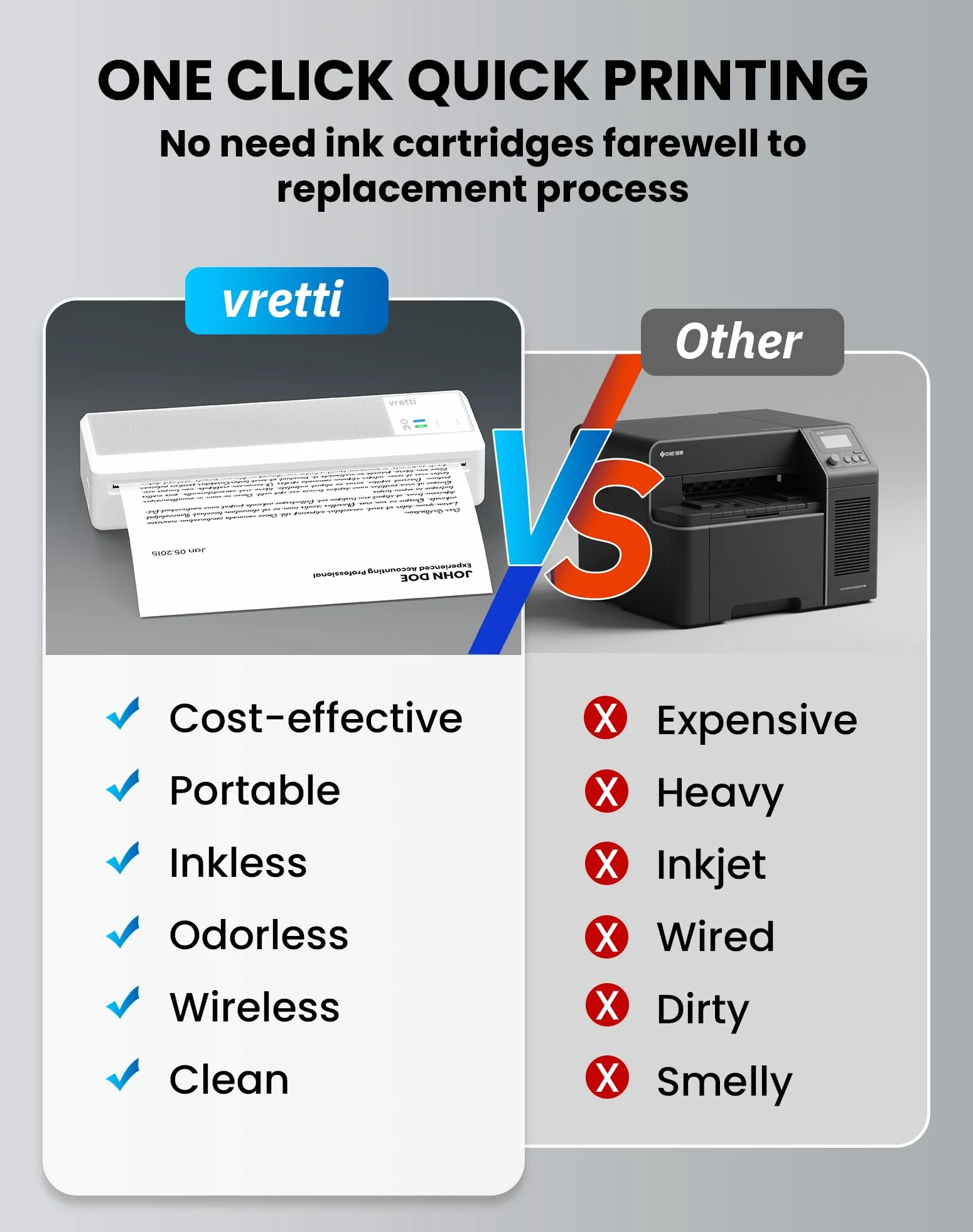 vretti Imprimante Mobile A4 Thermique Compatible Android iOS 210 x 297 mm