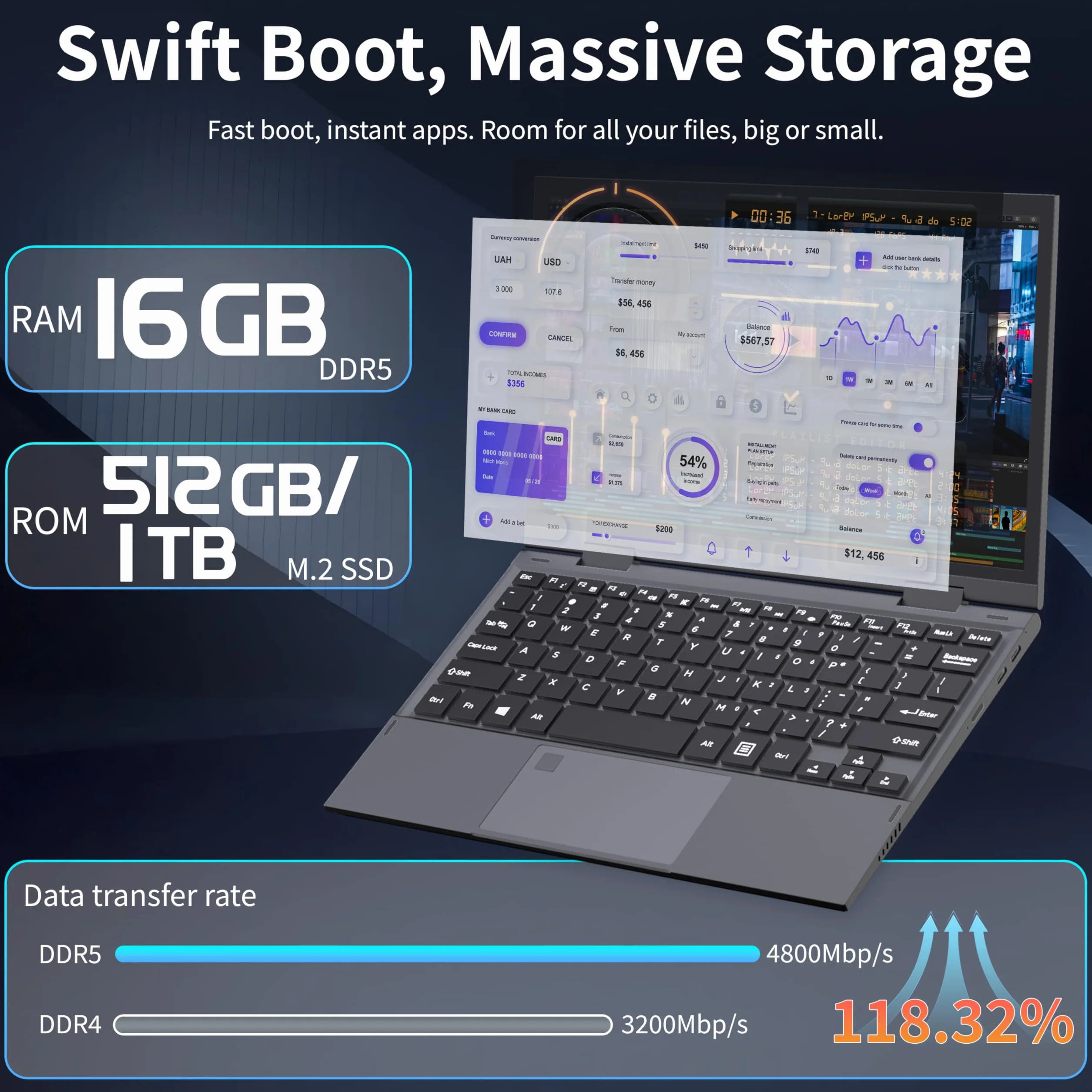 Amita PC Portable Convertible 11 Pouces Tactile 2-en-1 FHD N95 12 Gén 16 Go RAM DDR5 M.2 SSD Écran Pivotant 360° Clavier Rétroéclairé TypeC 450 Go