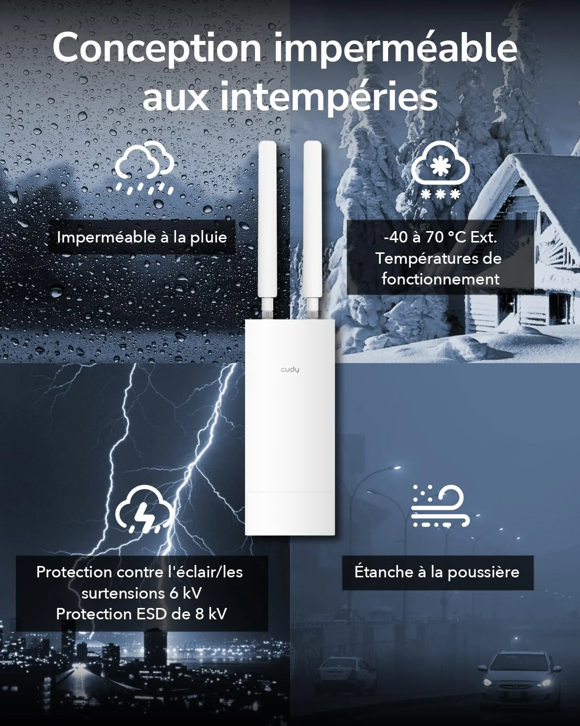 Cudy AP3000 Outdoor AX3000 WiFi 6 Point d'Accès Extérieur IP65 Gigabit PoE Passif