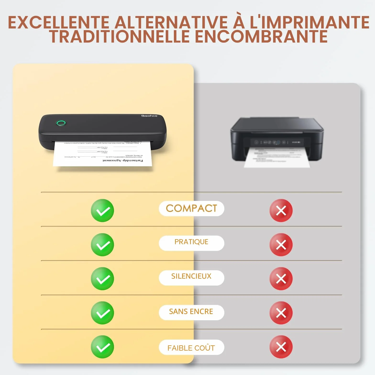 Bisofice L81 Imprimante Thermique A4 Portable Bluetooth sans Encre Compatible Android iOS Noir