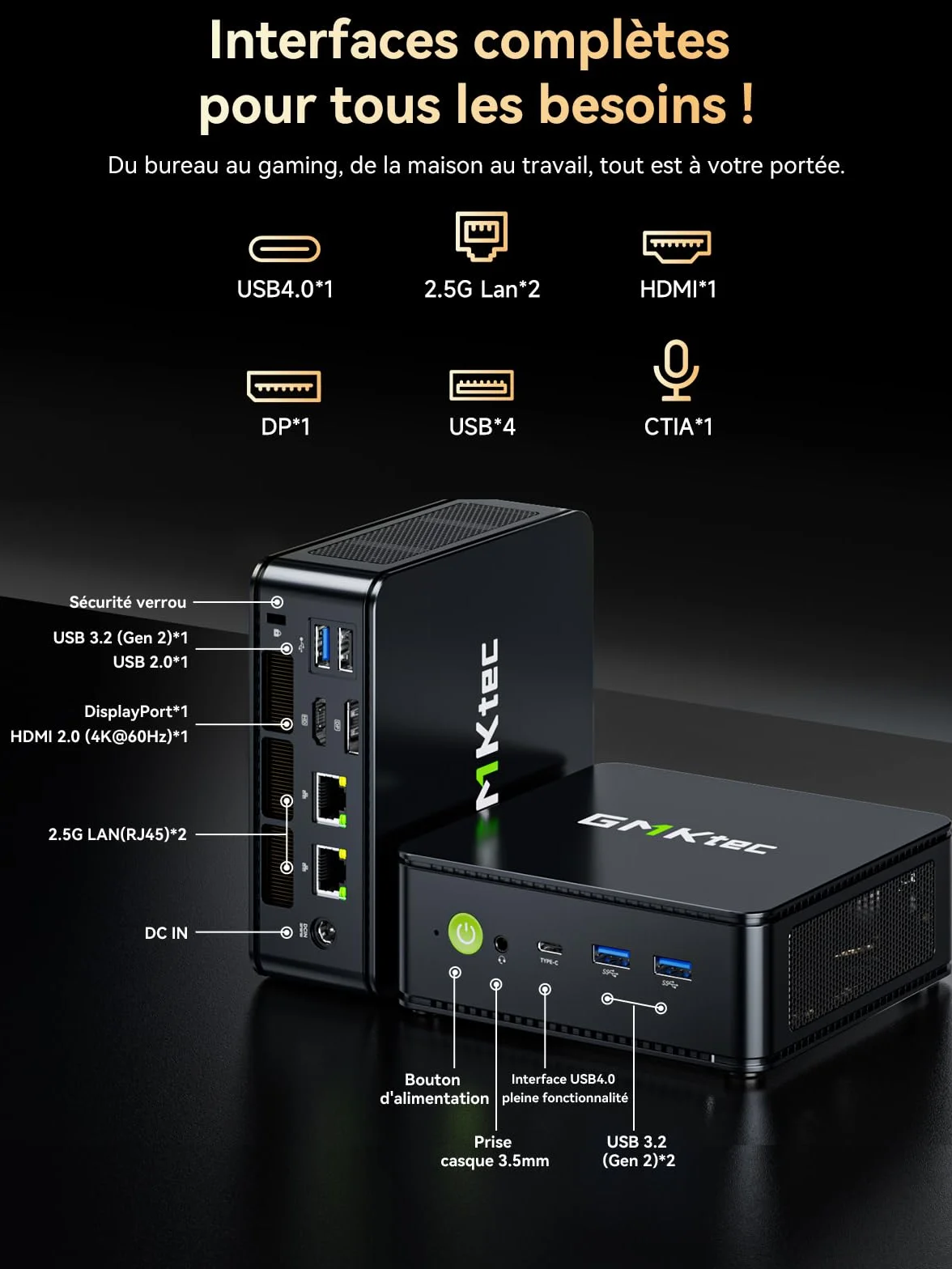 GMKtec Mini PC Ryzen 5 7640HS AMD Radeon 760M 16Go DDR5 512Go PCIe3.0 SSD Double LAN 2.5G WiFi 6E Triple Affichage 4K USB 4.0
