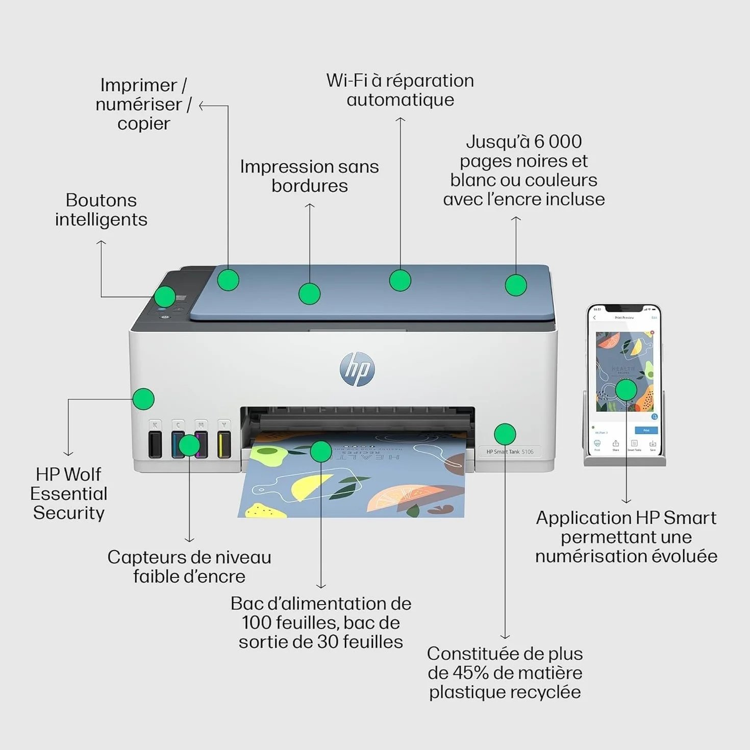 HP Smart Tank 5108 imprimante Multifonction A4 réservoir d'encre Haute capacité Wi-Fi Impression Recto-Verso