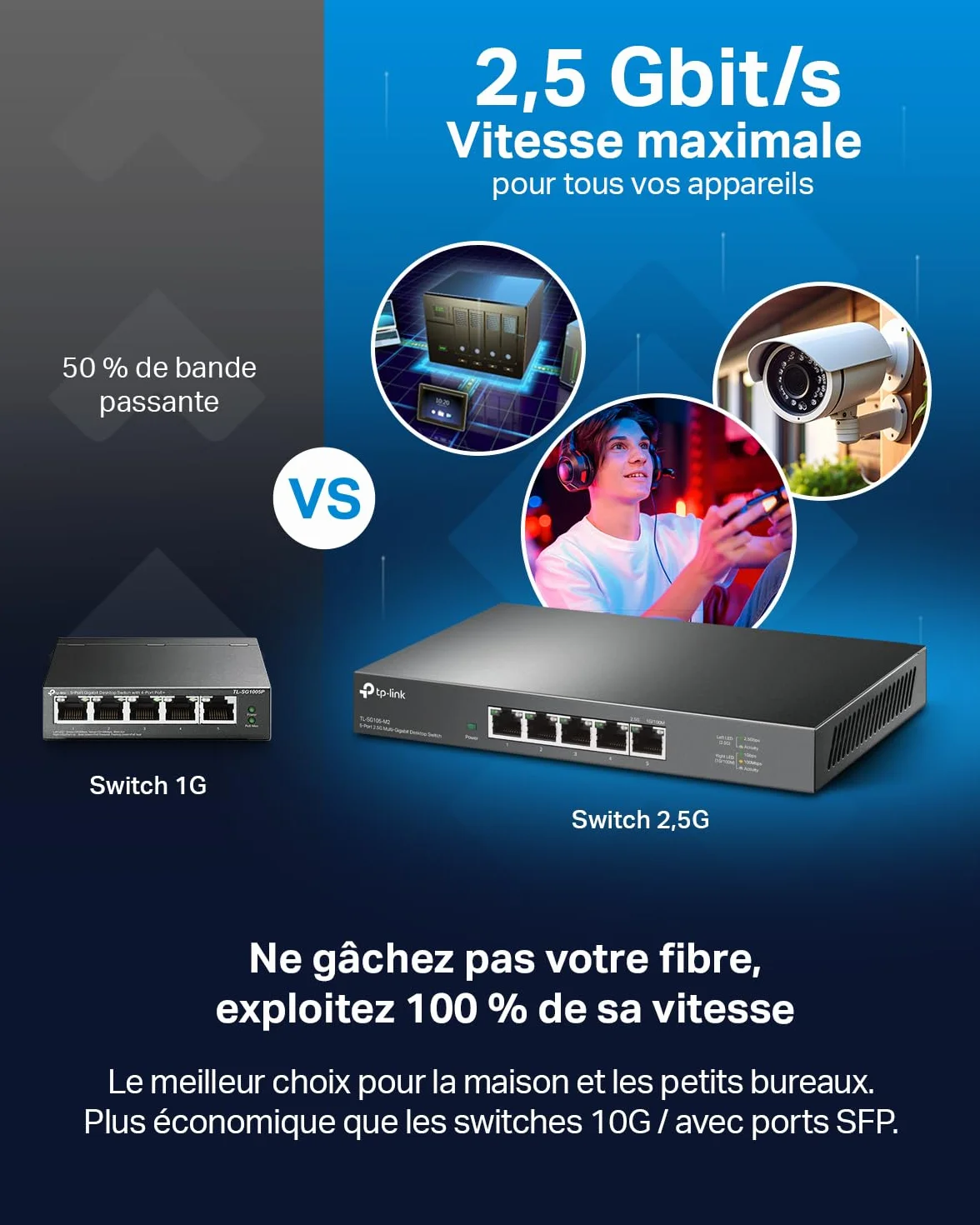 TP-Link Switch 2.5 Gigabit 5 Ports Métal Silencieux TL-SG105-M2