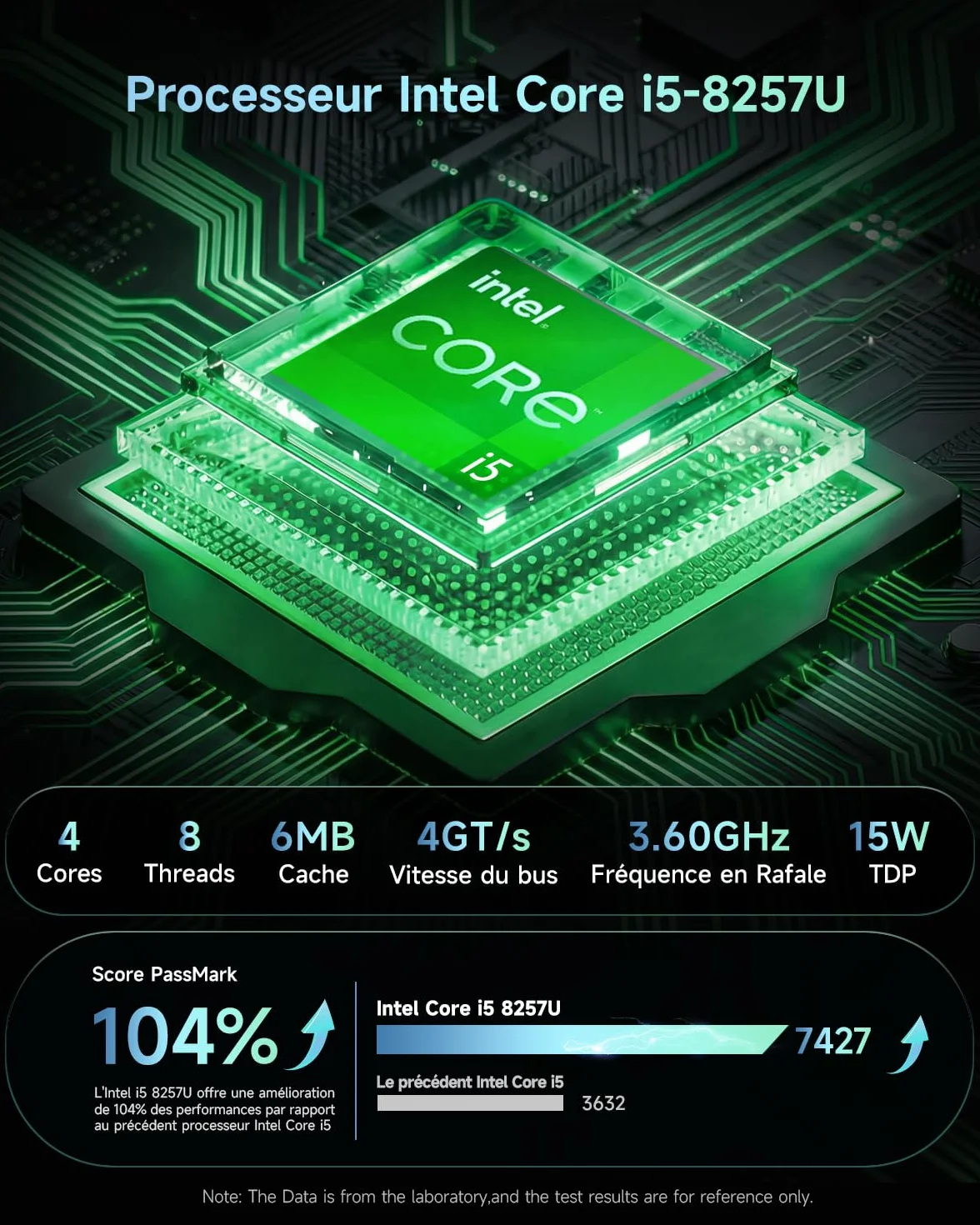 BMAX B6Turbo Mini PC Win 11 Pro Intel Core i5-8257U 16Go DDR4 512Go SSD Double 4K HDMI+DP WiFi 6 BT 5.2 USB3.2