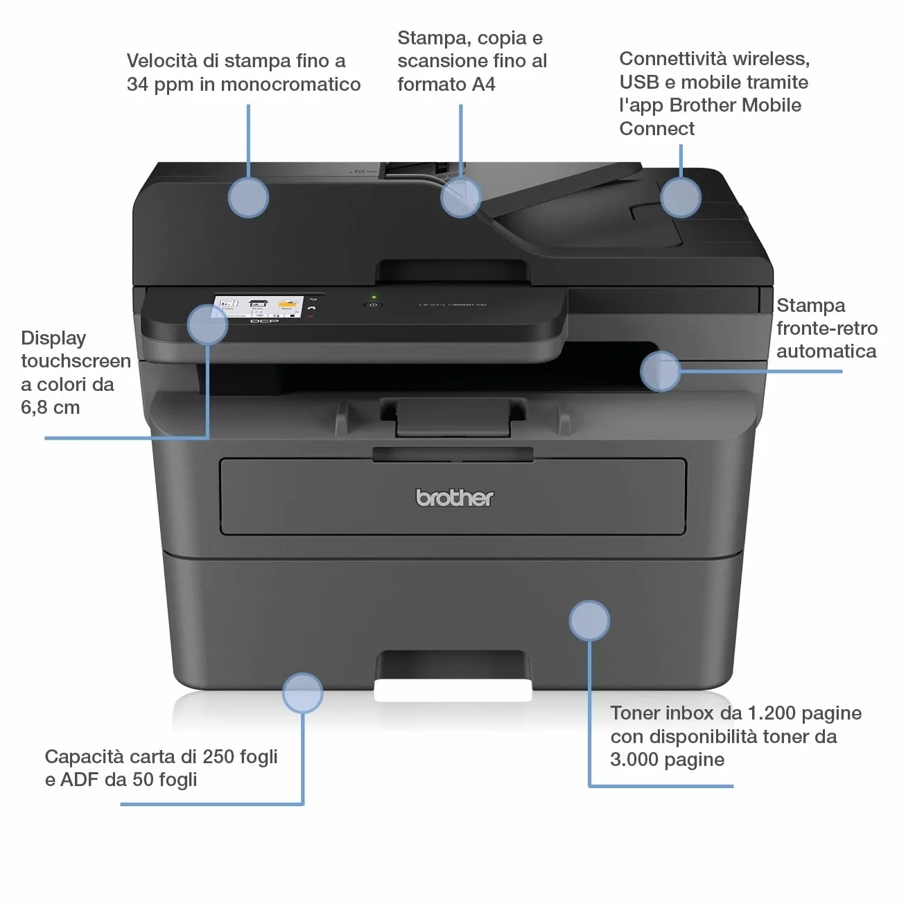 Brother DCP-L2665DW Imprimante Multifonction 3 en 1 Laser Monochrome WiFi Ethernet 34 ppm