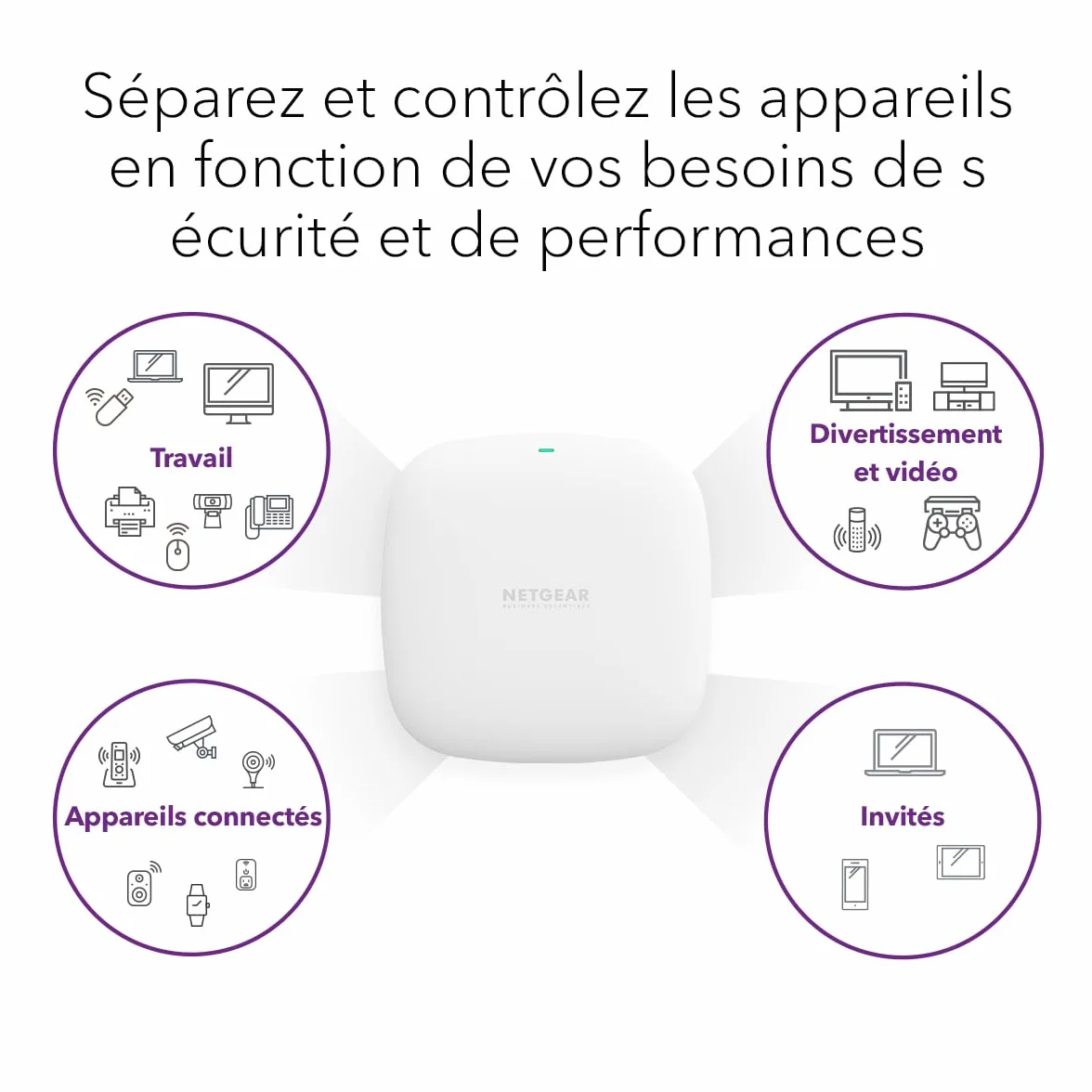 NETGEAR Point d'accès WiFi 6 WAX210 AX1800 Dual-Band PoE 1 Port Ethernet 1G 802.11ax WPA3