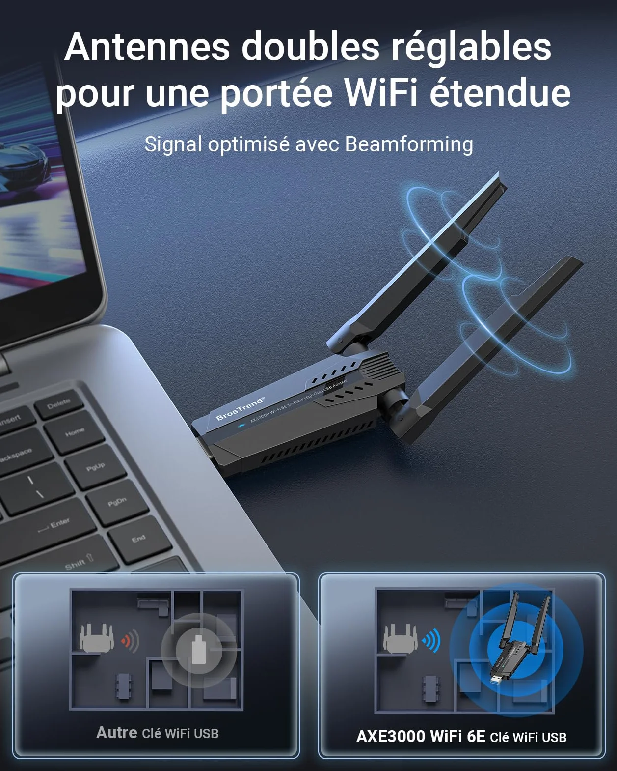 BrosTrend AXE3000 Clé WiFi Linux USB 6E Tri-Band 6GHz/5GHz/2.4GHz USB3.0 WPA3