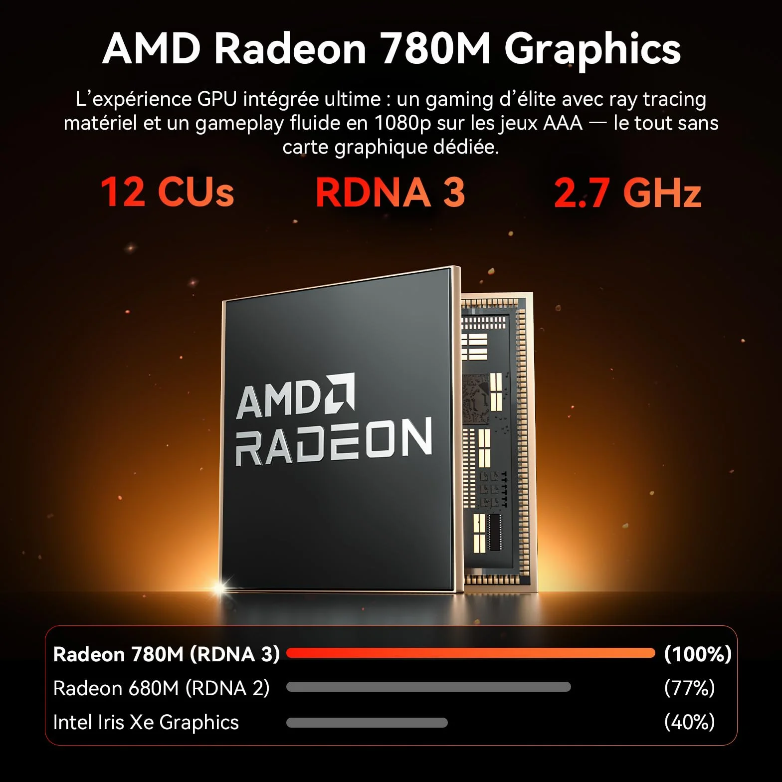 GEEKOM AI Mini PC A7Max 2026 Edition AMD Ryzen 9 7940HS Radeon 780M 1To SSD 16Go DDR5 RAM 2x2.5GbE USB4 Windows 11 Pro