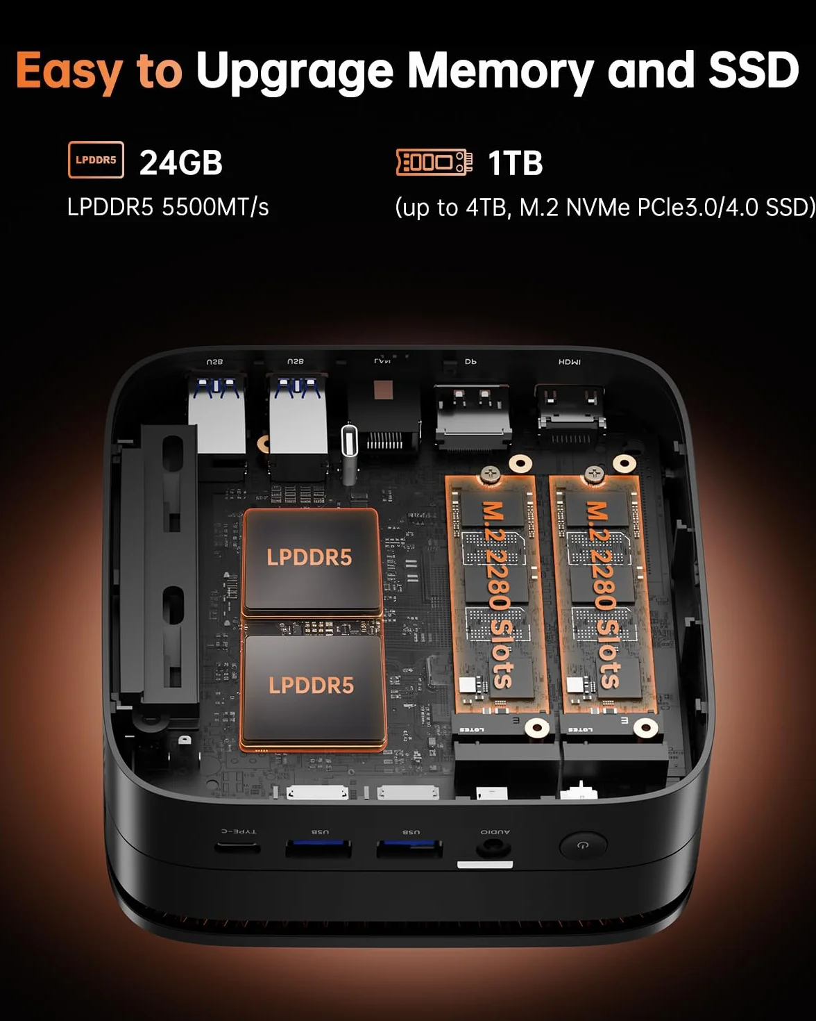 NiPoGi Hype H1 Mini PC AMD Ryzen 7 7735HS 24 Go LPDDR5 1 To M.2 NVMe SSD 4K Triple Display WiFi6 BT5.2 Ordinateur de Bureau Gaming