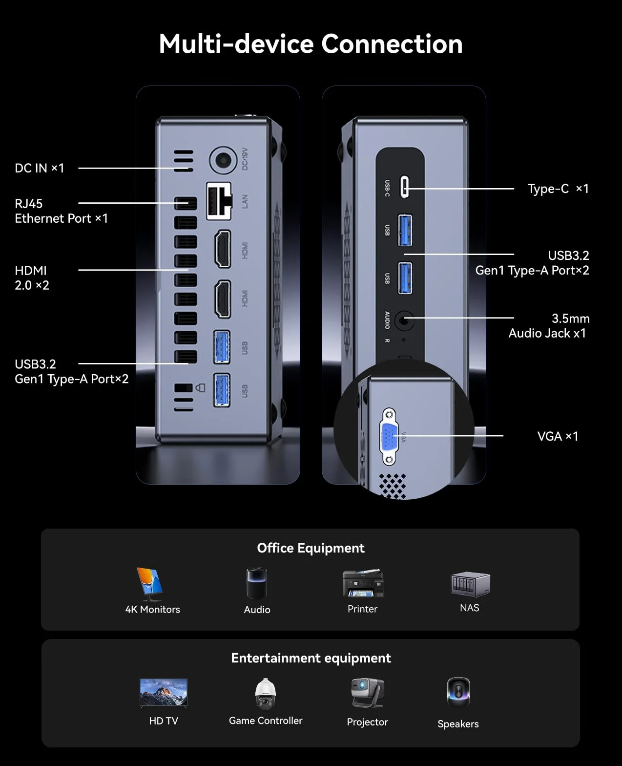 NiPoGi CK10 Mini PC Intel Core i5-12600H 16Go DDR4 512Go NVMe SSD WiFi 6 Intel Iris XE 2X HDMI VGA 4K UHD Triple écran