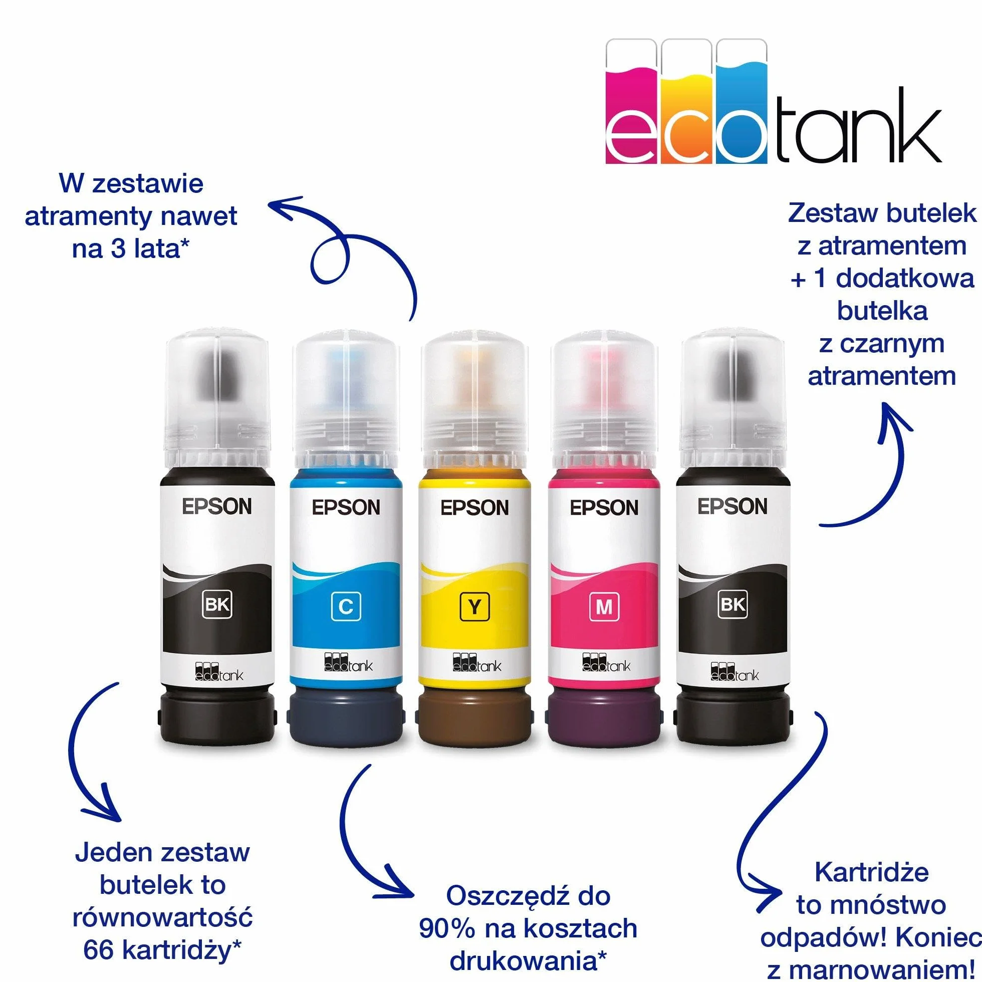 Epson EcoTank L3280 Jet d'encre Couleur A4 Wi-Fi Noir