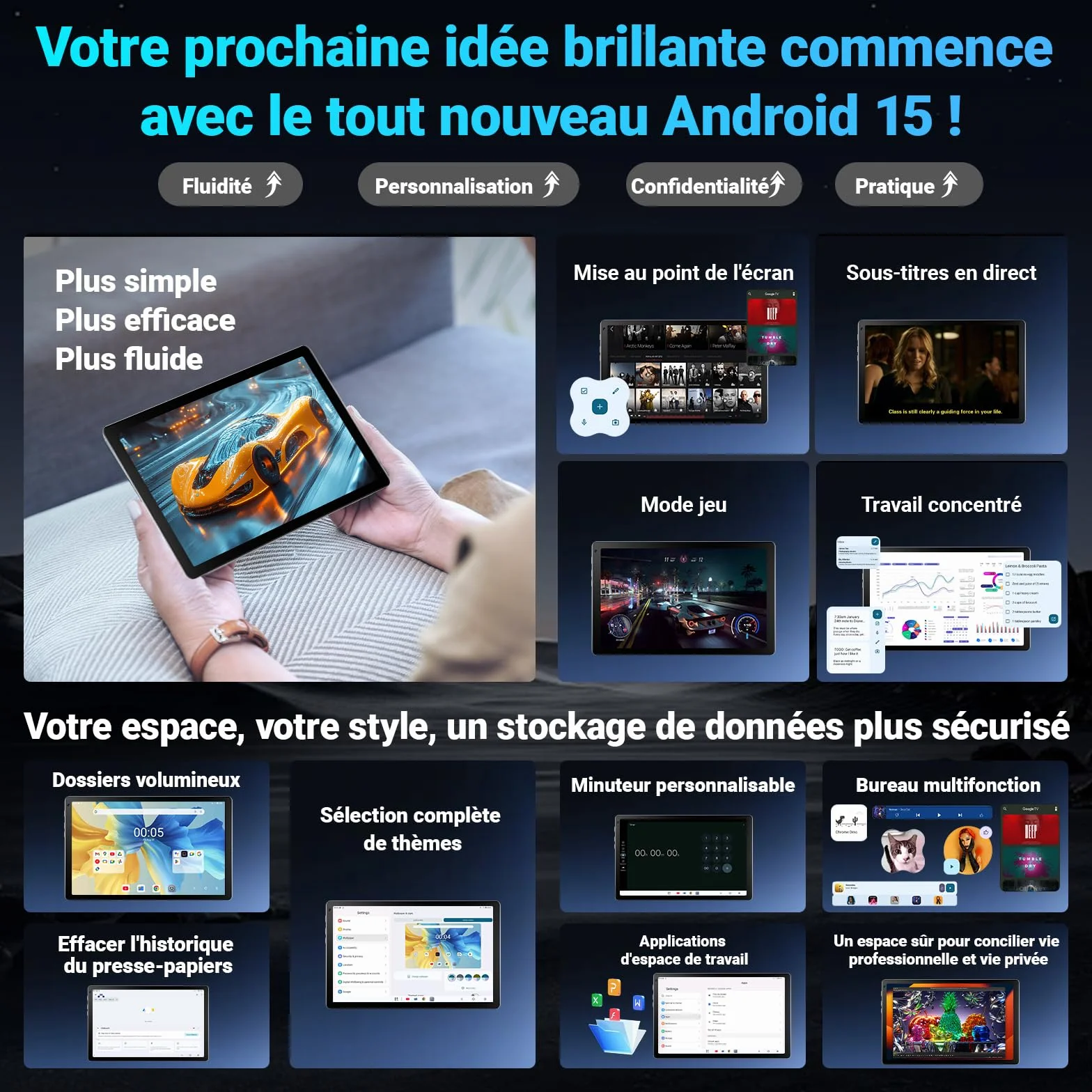 Tablette 10 Pouces Android 15 32 Go ROM+1 To TF 5000 mAh WiFi 6 Bluetooth 5.4 Widevine L1 Noir