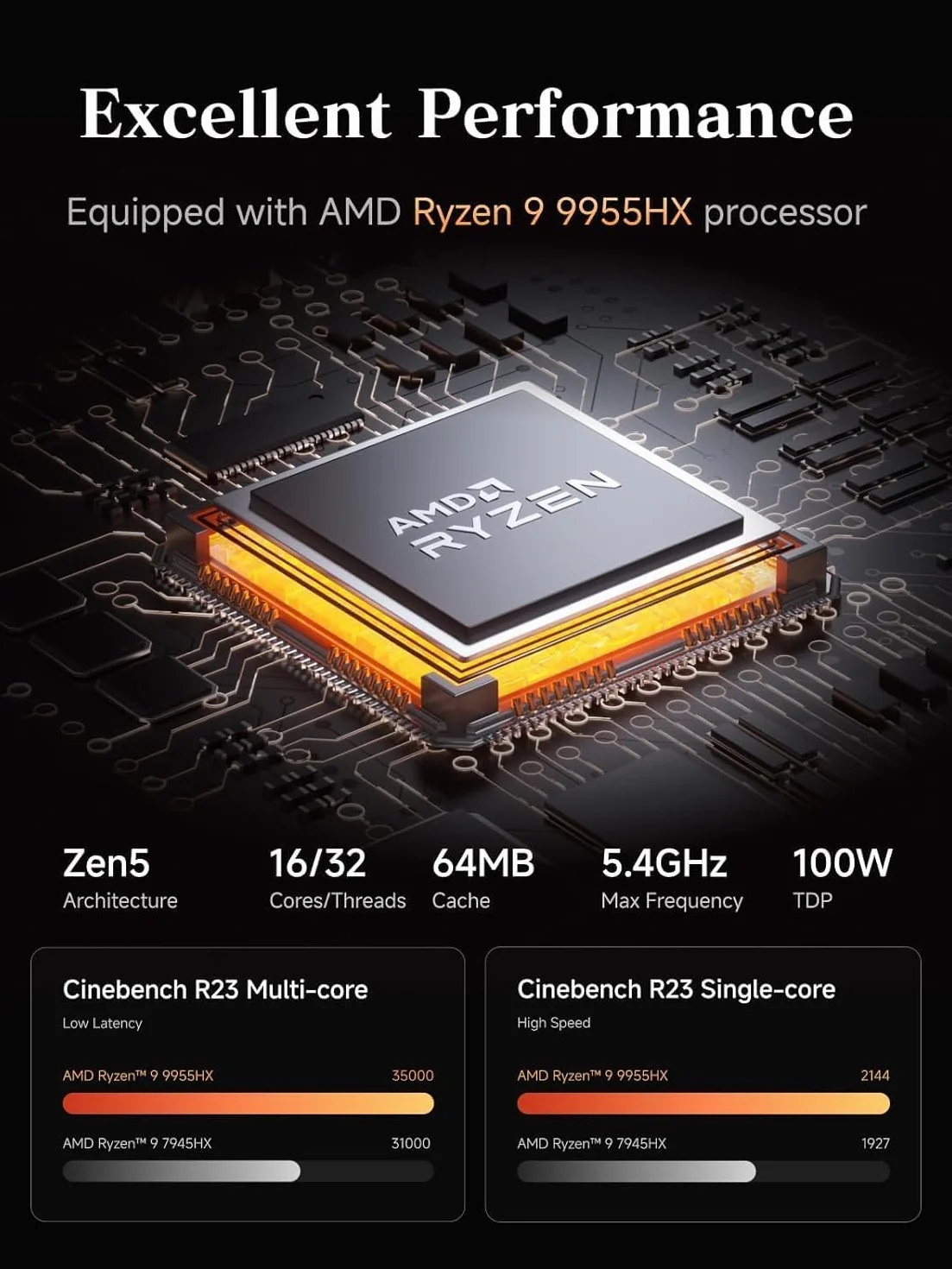 MINIS FORUM MS-A2 Mini PC, AMD Ryzen 9 9955HX, 32 Go DDR5, SSD 1 To, PCIe x16, HDMI, 2× USB-C 8K 60 Hz, 2× SFP+ 10G, 2× LAN 2,5 GbE, 3× SSD M.2