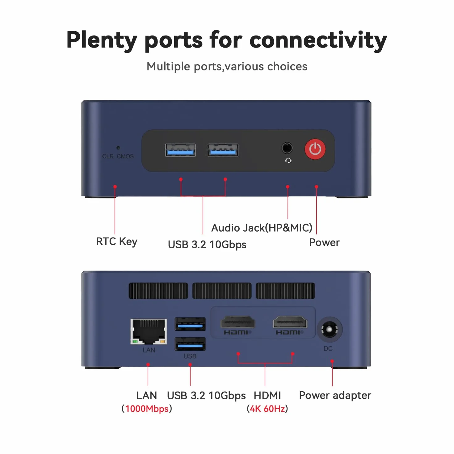 Beelink SER3 Mini PC AMD Ryzen 3 3200U 8Go RAM DDR4 480Go SSD 1000M LAN WiFi6 4K Triple Display